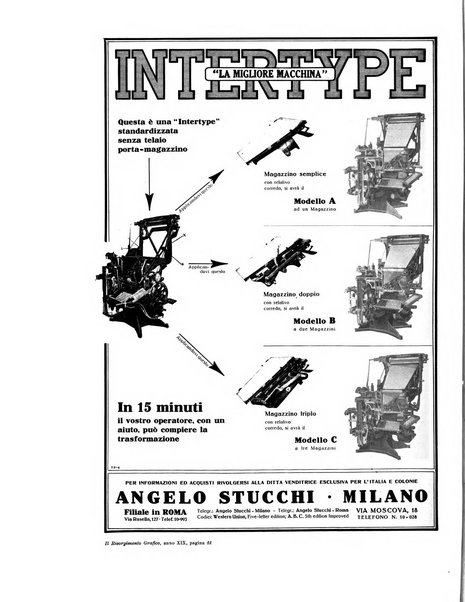 Il risorgimento grafico rivista tecnica mensile di saggi grafici e scritti tecnici