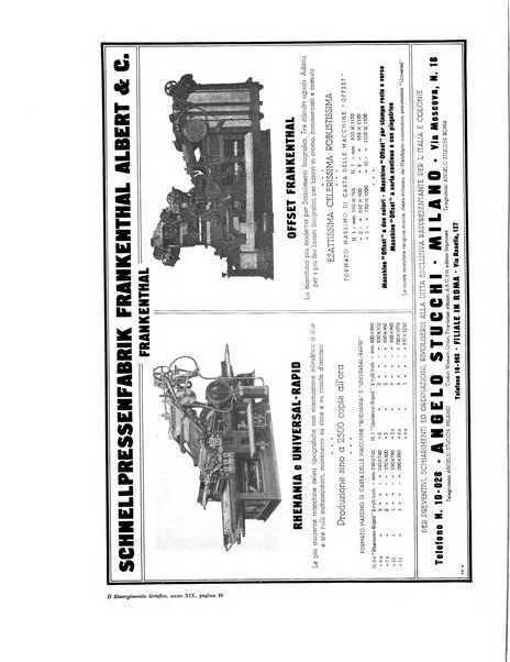 Il risorgimento grafico rivista tecnica mensile di saggi grafici e scritti tecnici