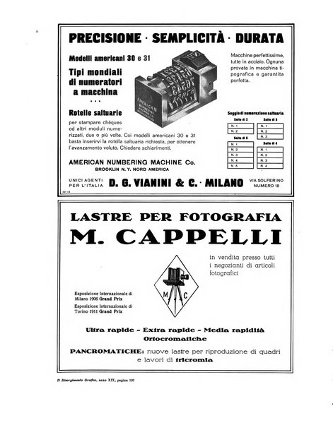 Il risorgimento grafico rivista tecnica mensile di saggi grafici e scritti tecnici