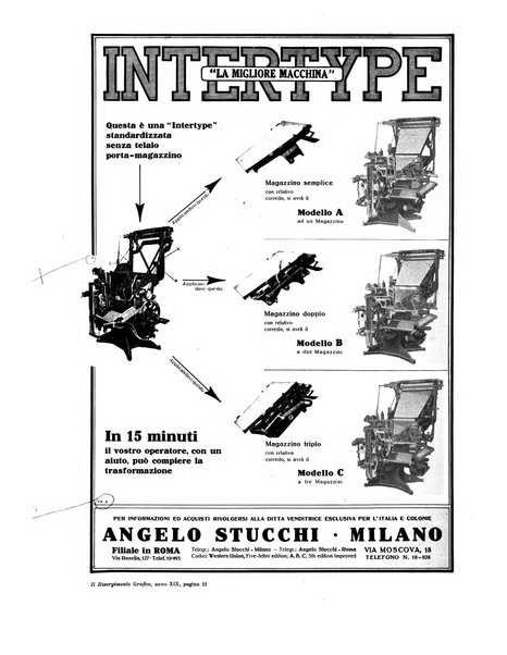 Il risorgimento grafico rivista tecnica mensile di saggi grafici e scritti tecnici