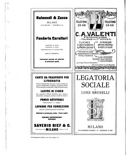 Il risorgimento grafico rivista tecnica mensile di saggi grafici e scritti tecnici