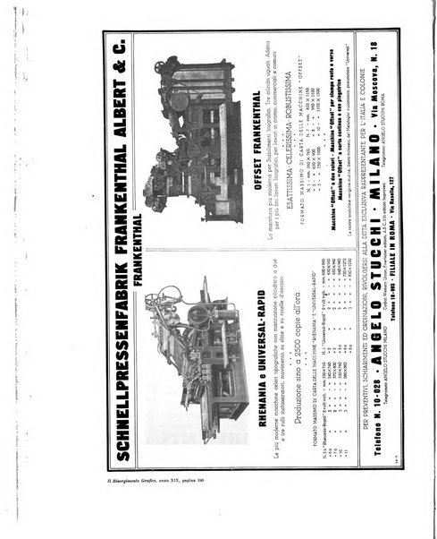 Il risorgimento grafico rivista tecnica mensile di saggi grafici e scritti tecnici