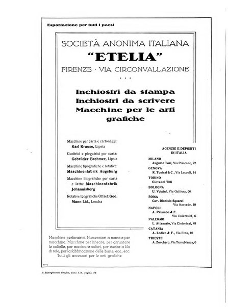 Il risorgimento grafico rivista tecnica mensile di saggi grafici e scritti tecnici