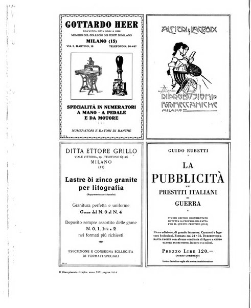 Il risorgimento grafico rivista tecnica mensile di saggi grafici e scritti tecnici