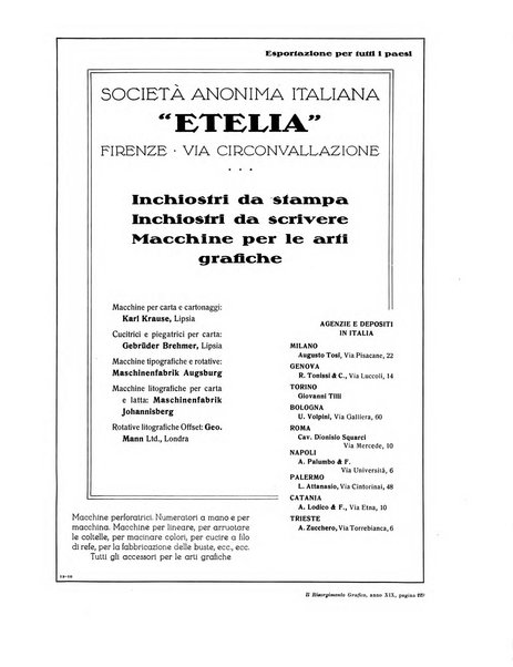 Il risorgimento grafico rivista tecnica mensile di saggi grafici e scritti tecnici