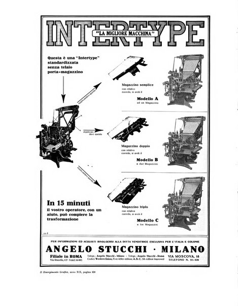 Il risorgimento grafico rivista tecnica mensile di saggi grafici e scritti tecnici