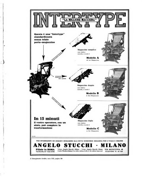 Il risorgimento grafico rivista tecnica mensile di saggi grafici e scritti tecnici