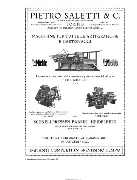 Il risorgimento grafico rivista tecnica mensile di saggi grafici e scritti tecnici