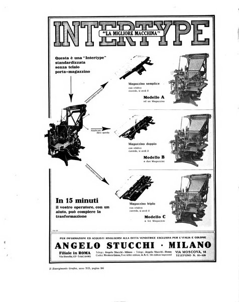 Il risorgimento grafico rivista tecnica mensile di saggi grafici e scritti tecnici