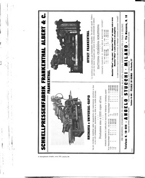 Il risorgimento grafico rivista tecnica mensile di saggi grafici e scritti tecnici