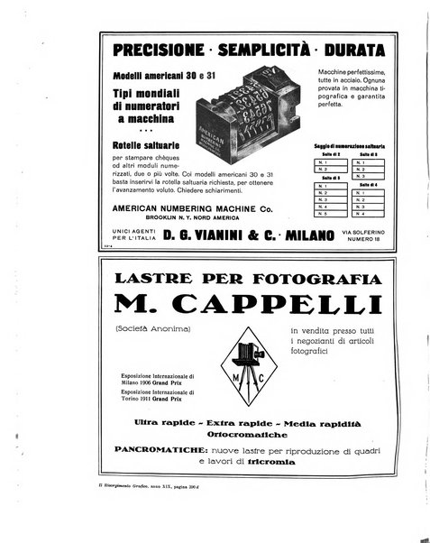 Il risorgimento grafico rivista tecnica mensile di saggi grafici e scritti tecnici