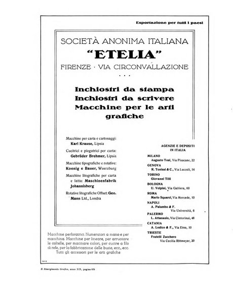 Il risorgimento grafico rivista tecnica mensile di saggi grafici e scritti tecnici