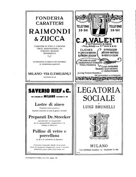 Il risorgimento grafico rivista tecnica mensile di saggi grafici e scritti tecnici