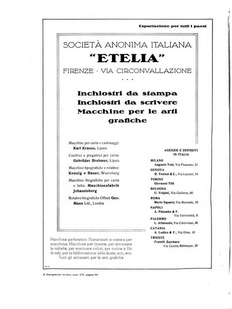 Il risorgimento grafico rivista tecnica mensile di saggi grafici e scritti tecnici