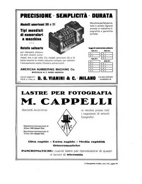 Il risorgimento grafico rivista tecnica mensile di saggi grafici e scritti tecnici