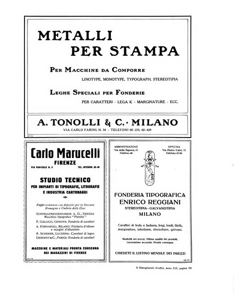 Il risorgimento grafico rivista tecnica mensile di saggi grafici e scritti tecnici