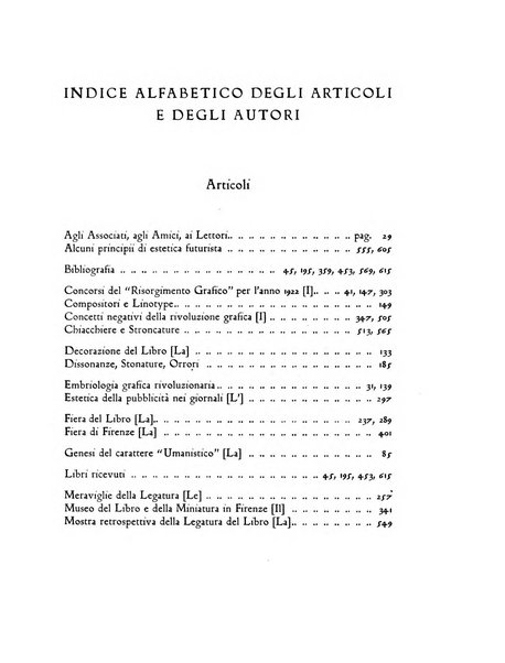 Il risorgimento grafico rivista tecnica mensile di saggi grafici e scritti tecnici