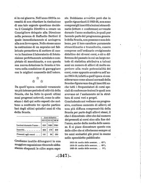 Il risorgimento grafico rivista tecnica mensile di saggi grafici e scritti tecnici