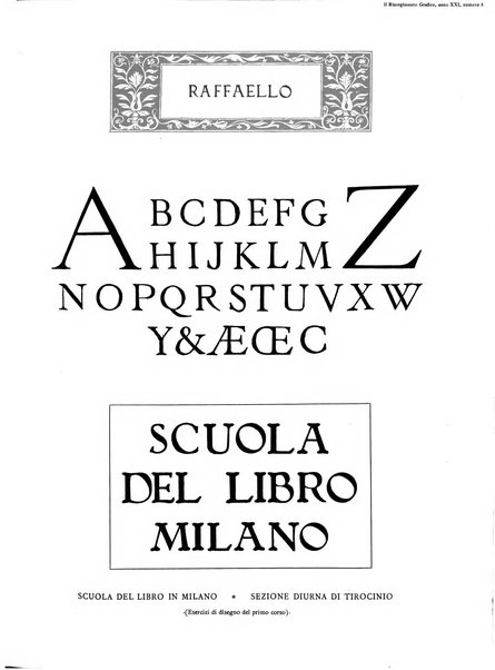 Il risorgimento grafico rivista tecnica mensile di saggi grafici e scritti tecnici