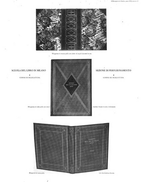 Il risorgimento grafico rivista tecnica mensile di saggi grafici e scritti tecnici