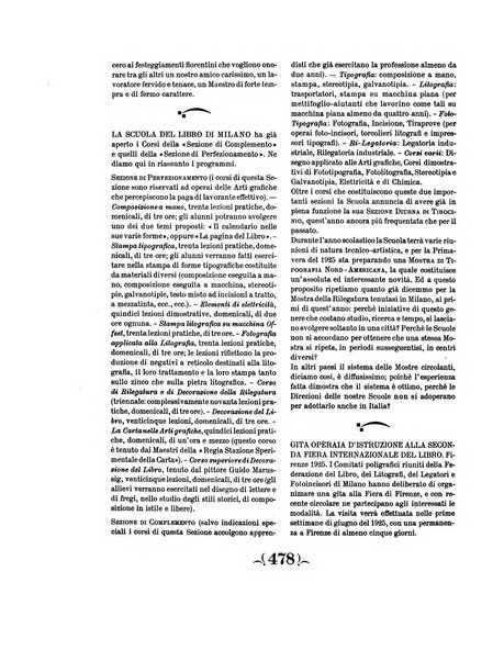 Il risorgimento grafico rivista tecnica mensile di saggi grafici e scritti tecnici