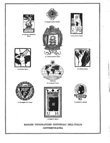 Il risorgimento grafico rivista tecnica mensile di saggi grafici e scritti tecnici