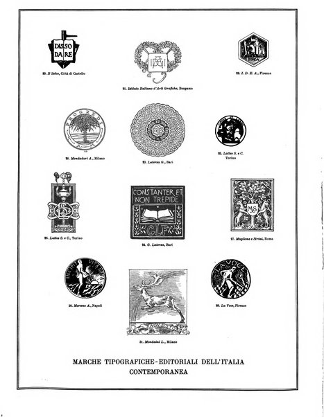 Il risorgimento grafico rivista tecnica mensile di saggi grafici e scritti tecnici