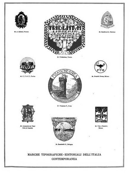 Il risorgimento grafico rivista tecnica mensile di saggi grafici e scritti tecnici