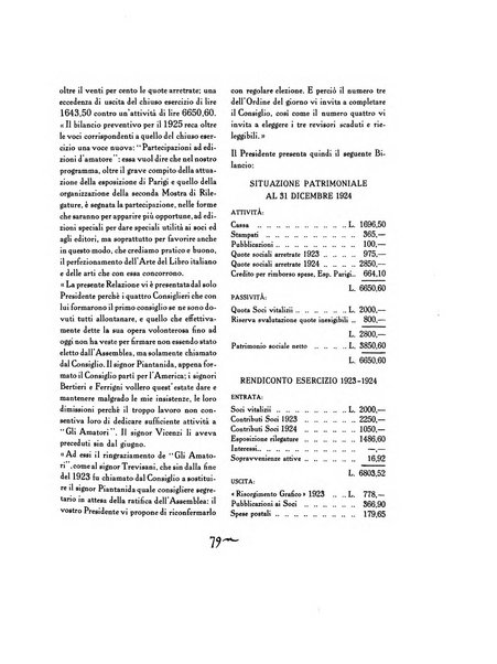 Il risorgimento grafico rivista tecnica mensile di saggi grafici e scritti tecnici