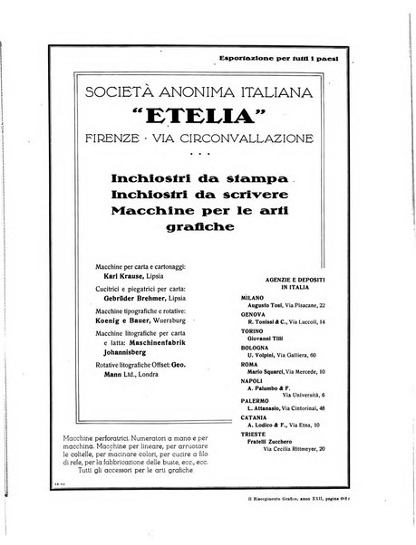 Il risorgimento grafico rivista tecnica mensile di saggi grafici e scritti tecnici