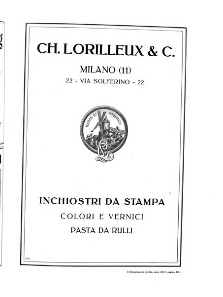 Il risorgimento grafico rivista tecnica mensile di saggi grafici e scritti tecnici