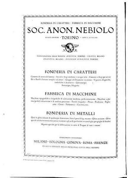 Il risorgimento grafico rivista tecnica mensile di saggi grafici e scritti tecnici