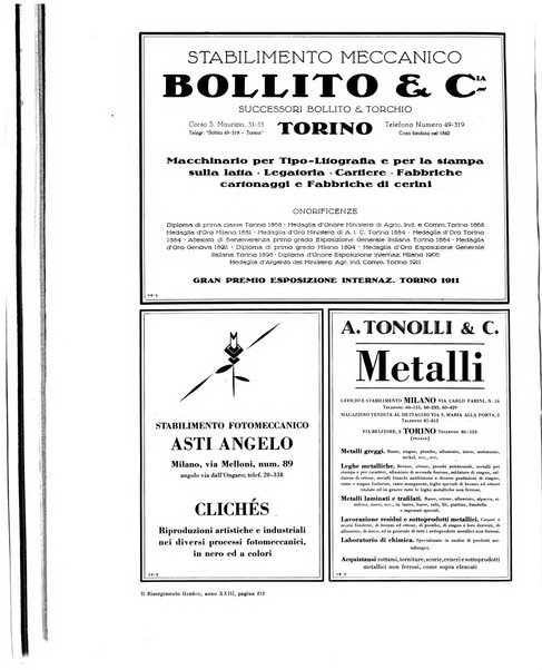 Il risorgimento grafico rivista tecnica mensile di saggi grafici e scritti tecnici