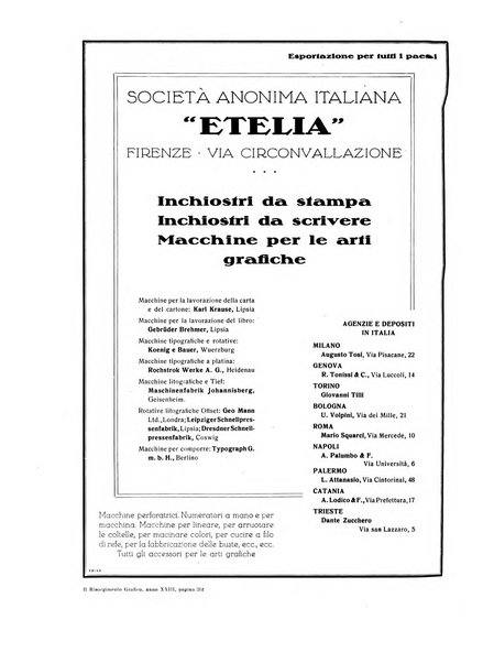 Il risorgimento grafico rivista tecnica mensile di saggi grafici e scritti tecnici