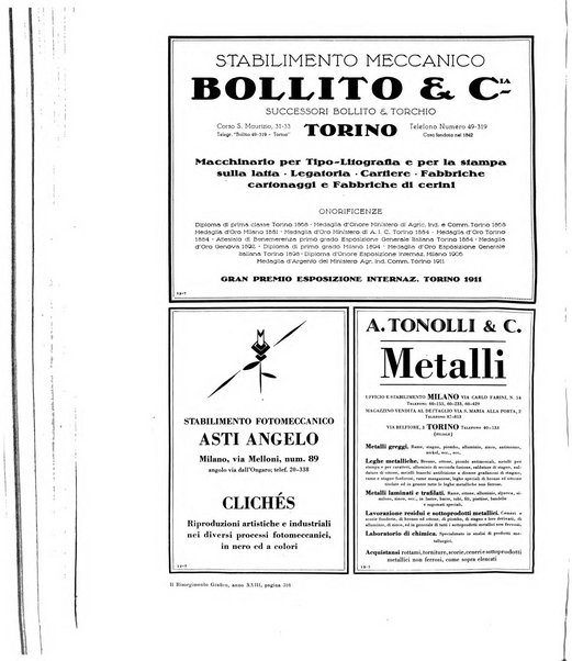 Il risorgimento grafico rivista tecnica mensile di saggi grafici e scritti tecnici