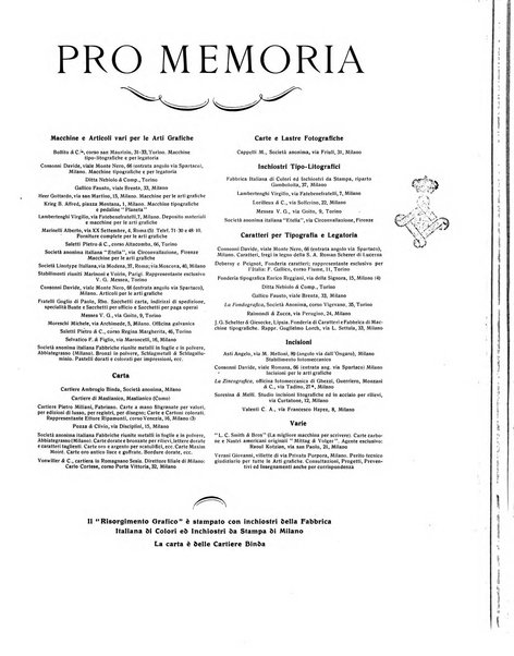 Il risorgimento grafico rivista tecnica mensile di saggi grafici e scritti tecnici