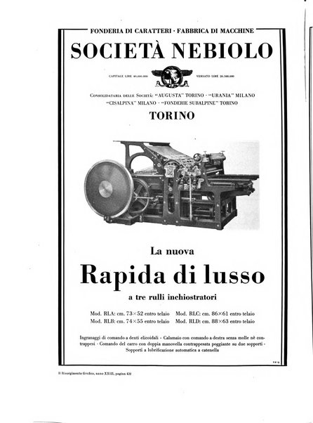 Il risorgimento grafico rivista tecnica mensile di saggi grafici e scritti tecnici