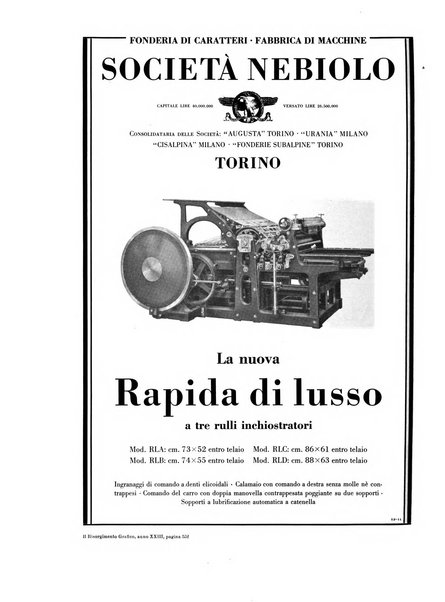 Il risorgimento grafico rivista tecnica mensile di saggi grafici e scritti tecnici