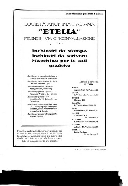 Il risorgimento grafico rivista tecnica mensile di saggi grafici e scritti tecnici