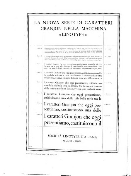 Il risorgimento grafico rivista tecnica mensile di saggi grafici e scritti tecnici