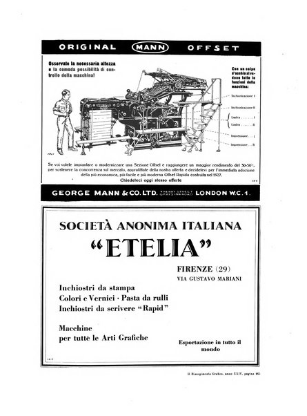 Il risorgimento grafico rivista tecnica mensile di saggi grafici e scritti tecnici