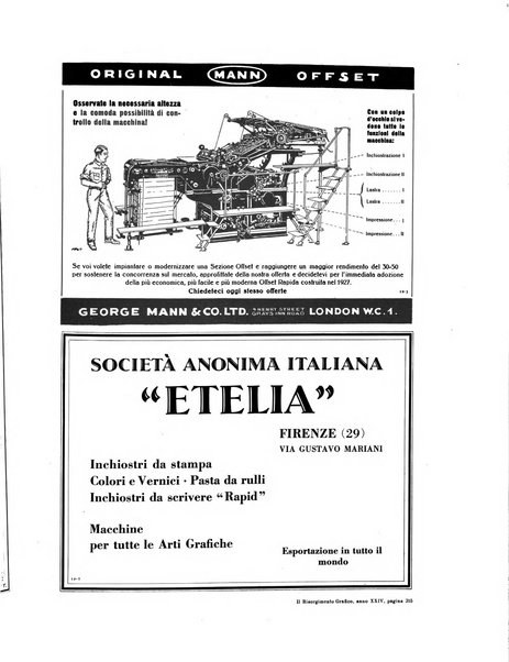 Il risorgimento grafico rivista tecnica mensile di saggi grafici e scritti tecnici