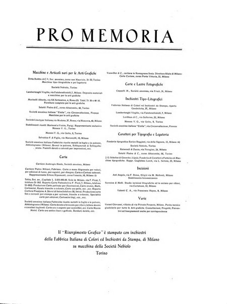 Il risorgimento grafico rivista tecnica mensile di saggi grafici e scritti tecnici