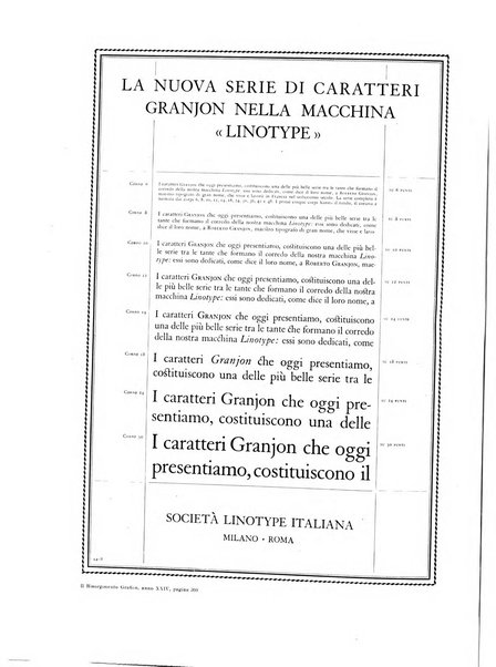 Il risorgimento grafico rivista tecnica mensile di saggi grafici e scritti tecnici