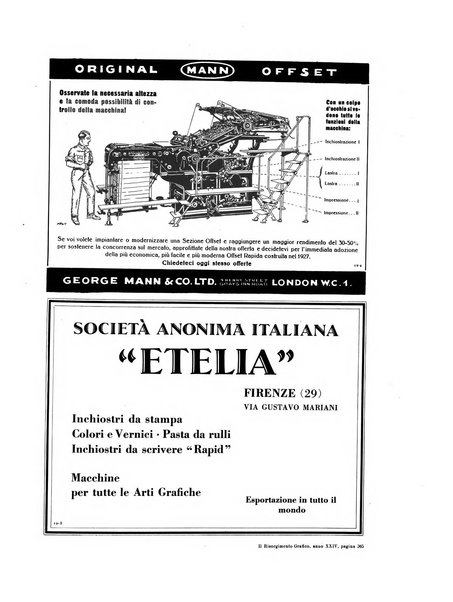 Il risorgimento grafico rivista tecnica mensile di saggi grafici e scritti tecnici