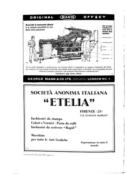 Il risorgimento grafico rivista tecnica mensile di saggi grafici e scritti tecnici