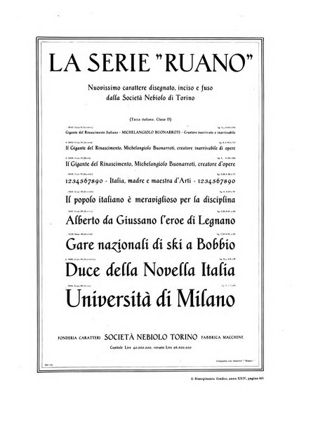 Il risorgimento grafico rivista tecnica mensile di saggi grafici e scritti tecnici