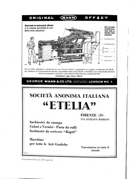 Il risorgimento grafico rivista tecnica mensile di saggi grafici e scritti tecnici