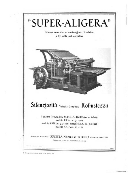 Il risorgimento grafico rivista tecnica mensile di saggi grafici e scritti tecnici