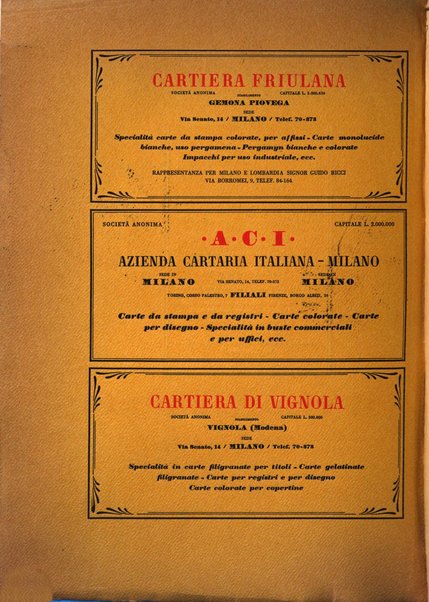 Il risorgimento grafico rivista tecnica mensile di saggi grafici e scritti tecnici